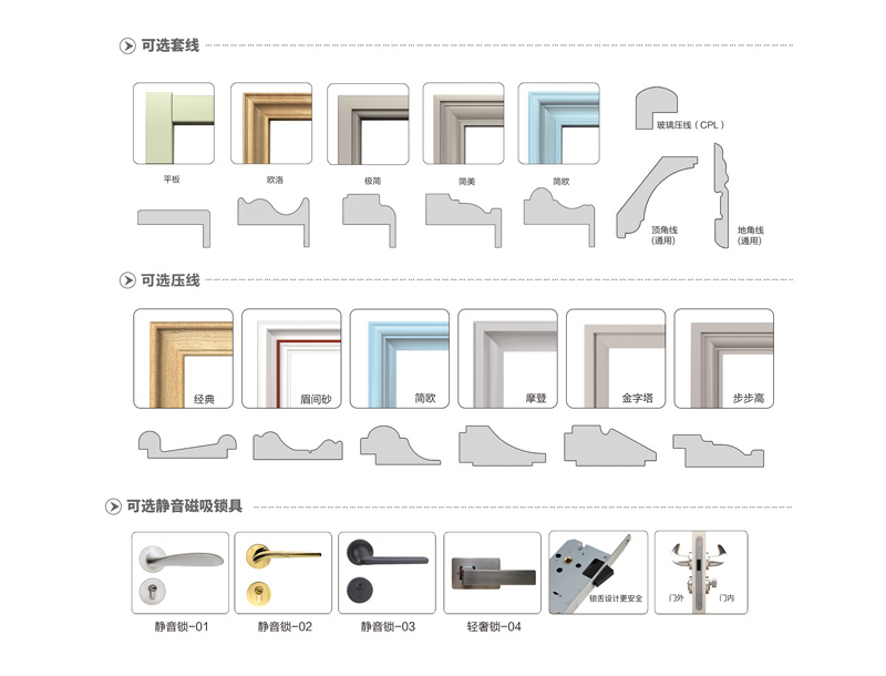 产品展示